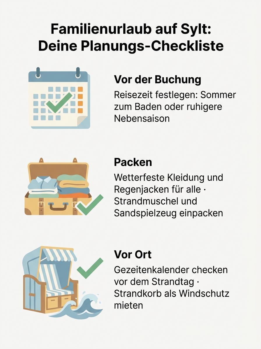 Checklisten-Visual: sylt mit kindern